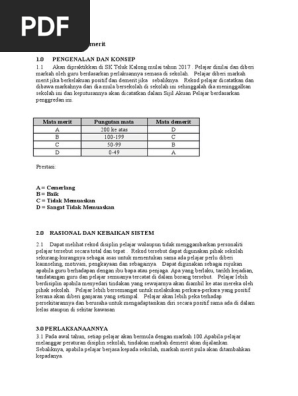 Panduan Merit Demerit Edited Pdf