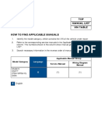 TOP Manual List Vin Table How To Find Applicable Manuals