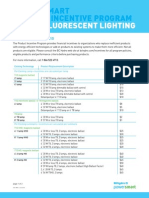 Kuuala BC Hydro PowerSmart Program - Linear Tube Lighting Incentives