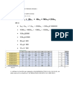 Pasos para Elaborar El Método Simplex