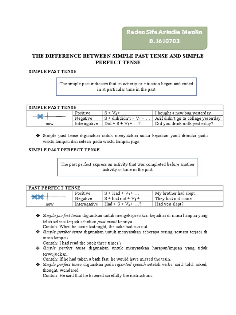 Past Simple vs. Past Perfect Explained | PDF | Grammatical Tense ...