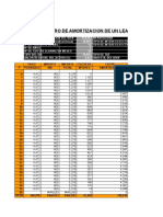 Cuadro de Amortizacion de Un Leasing Financiero