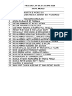 Senarai Nama Murid Prasekolah 2016 (TERKINI 1)