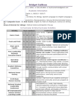 Final Pfa Resume