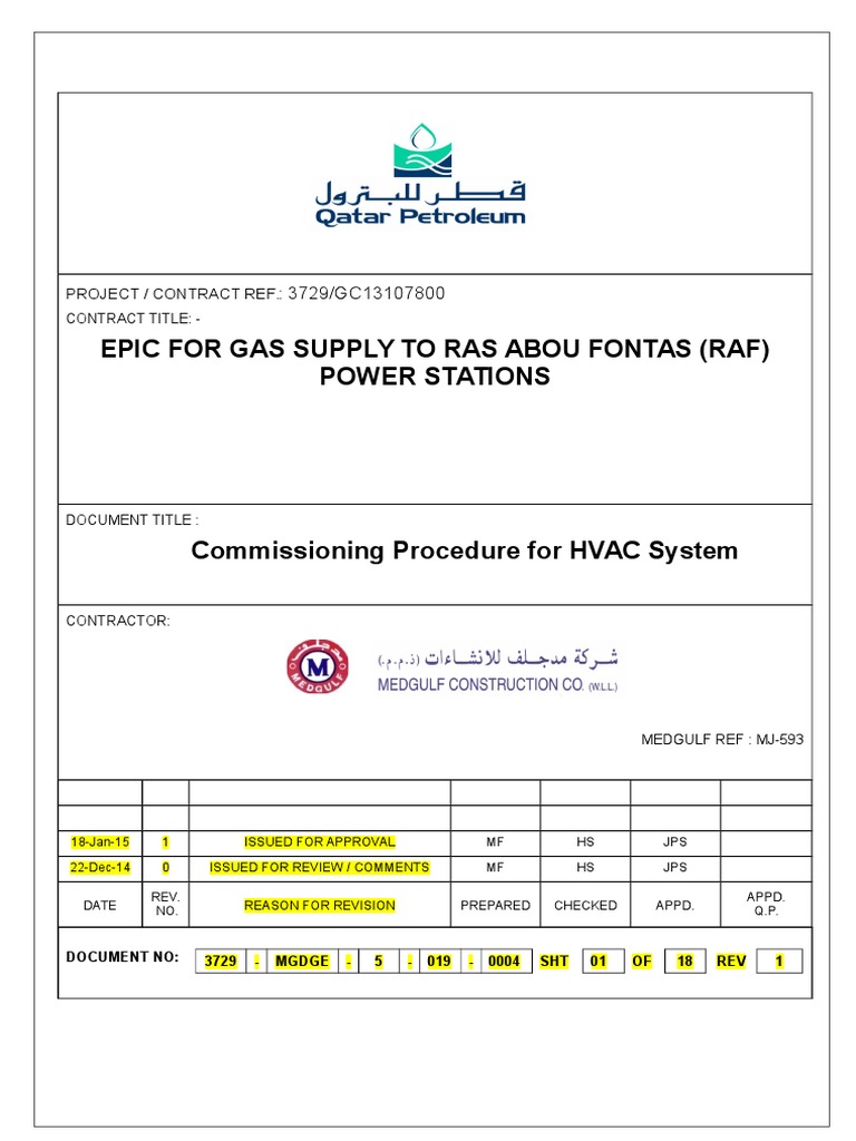 Commissioning Procedure for HVAC SYSTEM (QP)2402 Duct (Flow