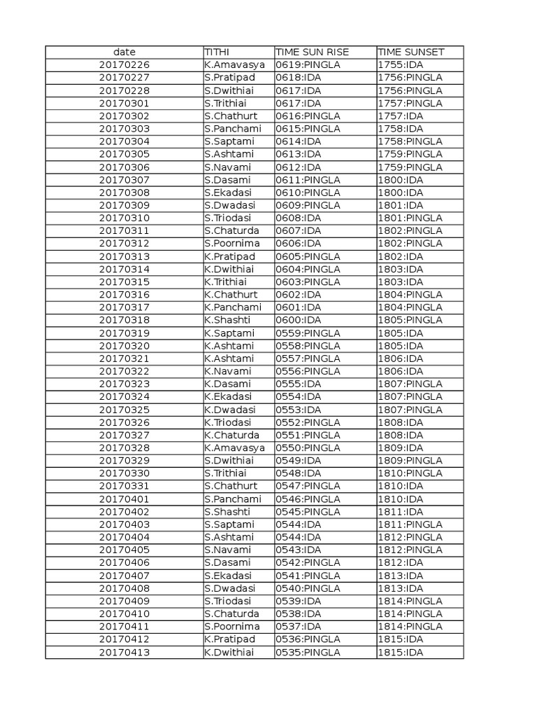 Swar Calendar PDF Moon Religious Festivals
