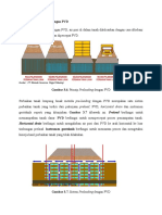 Sekilas Tentang PVD