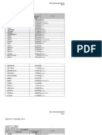 Data pasien dengan diagnosa PRB