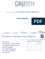 Power of Symbol Keys