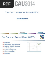 Power of Symbol Keys