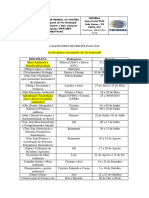 Calendário João Pessoa