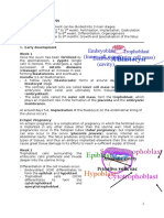 Embryology Notes em