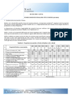 Iso898 1 Classi Resistenza Ita