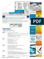 RF Workbench - The World's Most Downloaded RF Cascade Program! - RF Cafe