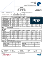 Results LTU 89 Vs 80 NGR: Resultados / Résultats