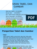 Ppt. Penafsiran Tabel Dan Gambar