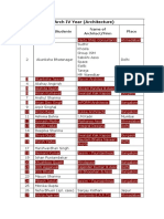 Training Firm & Place 2011-12