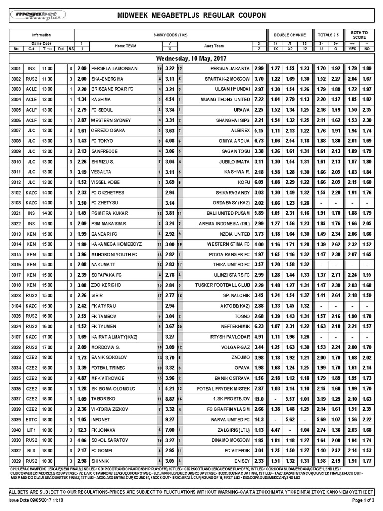 Midweek Football Betting Odds | PDF | Association Football Clubs ...