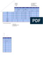 Преглед Утрошених Енергената Column1 Column2 Column3 Column4 Column5 Column6 Column7 Column8 Column9