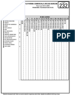 Program RATB 232