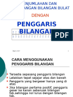 Operasi Bilbul DGN Garis Bilangan