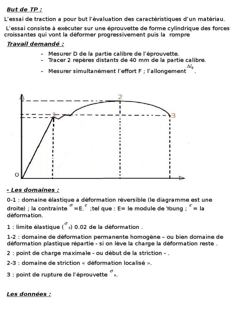 Essai de Traction Génie du bâtiment Ingénierie mécanique