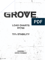 Grove Mobile Crane GROVE RT750