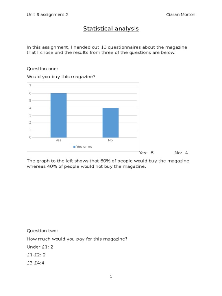 Magazine Survey Results Analysis | PDF | Lifestyle