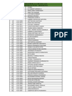 Kelompok Fakultas PTMB 2015