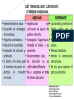 CUADRO PNI.pdf