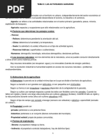 Resumenes  Sociales Tema 2