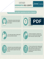 obtener requerimientos del cliente.pdf