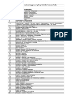 Medicine_Unapproved Drugs.pdf