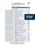 Listagem de Produtos Gráficos-Arquitetura - r01