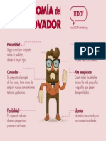 Anatomia Del Innovador