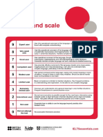 IDP IELTS Bandscore Guide.pdf