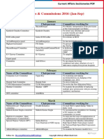 2016 Committee (Jan-Sep) by Affairscloud.pdf