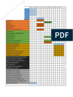 Diagrama de Gantt