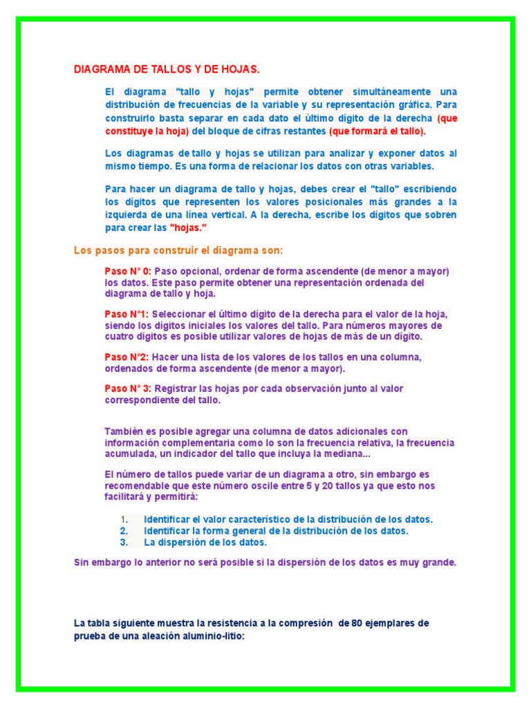 Estadistica essay 07 image