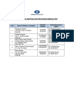 List of Panel Hospitals - Pre Joining Medical Test