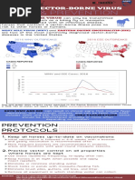 Download Equine Vector-Borne Disease Facts  Prevention by Lauren Thompson SN347862244 doc pdf