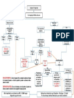 Flujograma Suicidio Actualizado