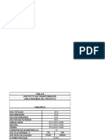 Tablas de Practica para Revisión Del Examen