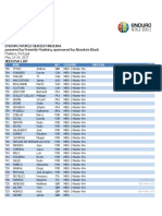 EWS Madeira Seeding List 2017