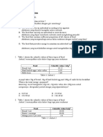 Balanced Diet Paper 1: Objective Questions