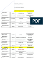 Base de Datos Abreviada c3