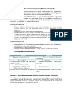 Diferencias Directas Sobre Administración Pública y Administración Privada