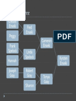 My Family Tree Graduation Project 9th Grade