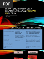 Download Peran Pemdes Dalam Pelaksanaan Program KB Di Desa by Priyo Basuki SN347881702 doc pdf