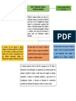 Resumen Libro Mitos de Violencia